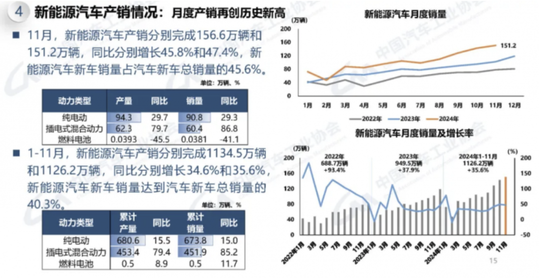 640?wx_fmt=png 图片